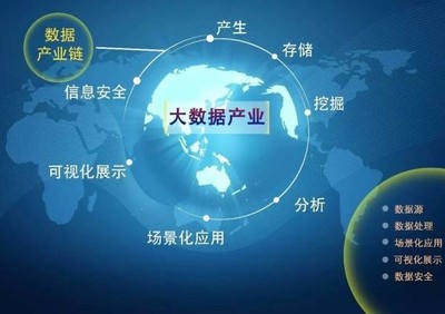 IPFS与以太坊智能合约驱动的去中心化数据处理与存储支持服务