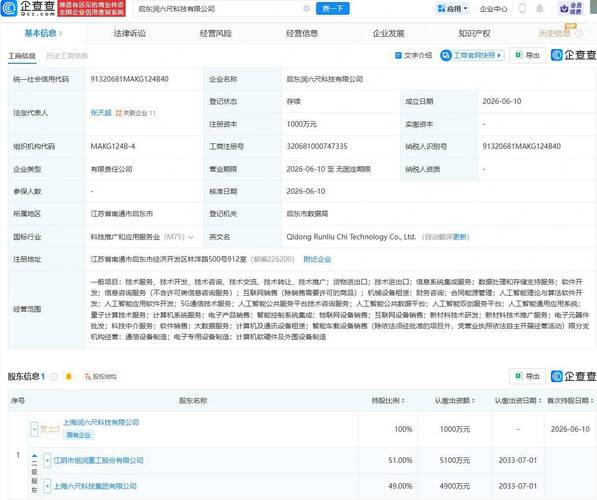 张天超 注册资本1000万元，深耕数据处理与存储支持服务